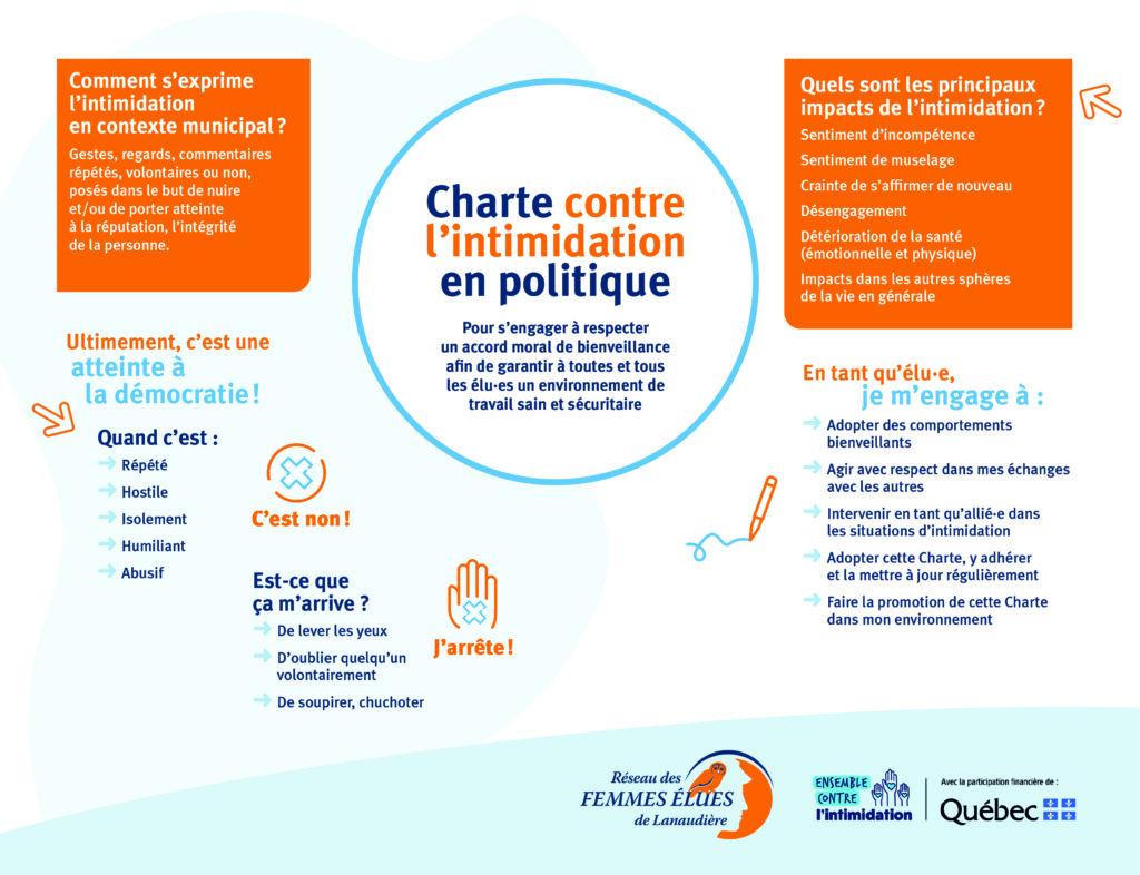 Charte contre l’intimidation des femmes en politique